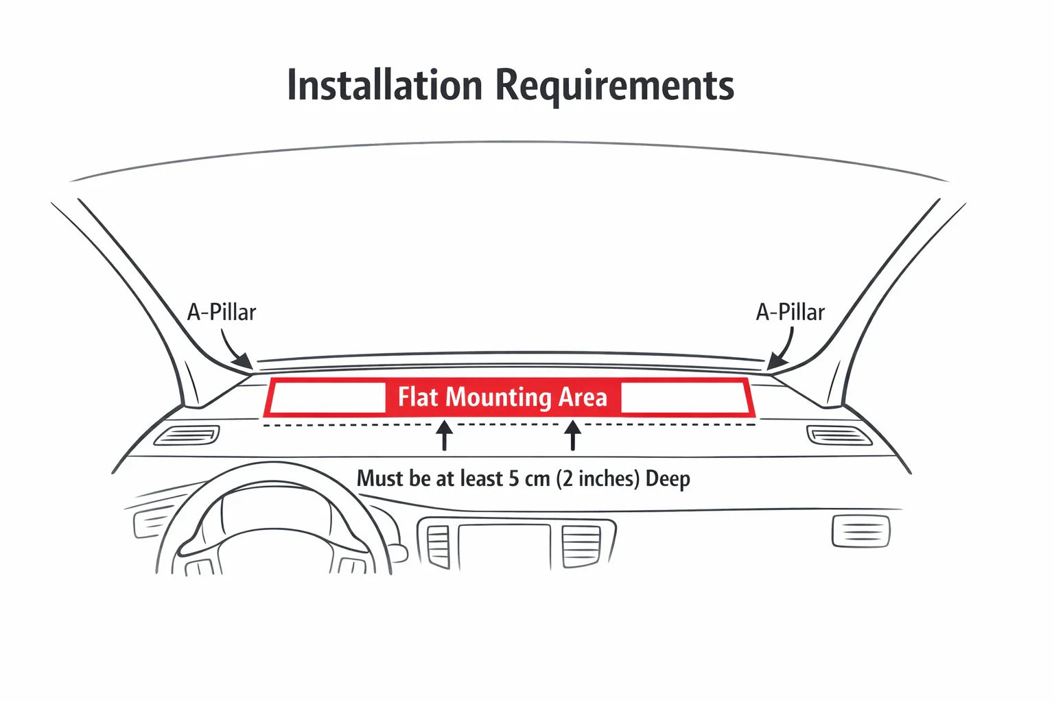 TAVDAT™ Custom Model Motorized Windshield Sunshade