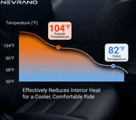 Model 3 Motorized Windshield Sunshade TAVDAT™