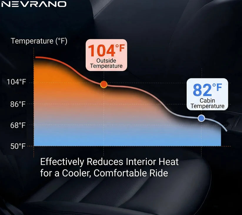 Model 3 Motorized Windshield Sunshade TAVDAT™