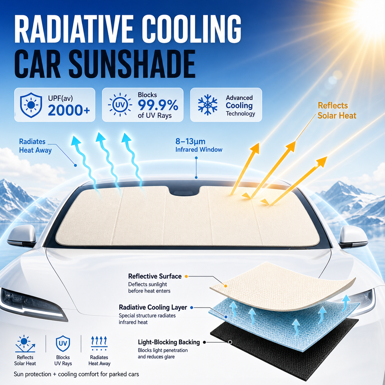 Ford Explorer Motorized Windshield Sunshade TAVDAT™